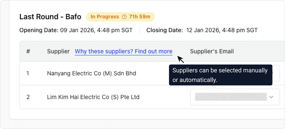 Automatic Negotiations Step 3: Suppliers are selected and invited