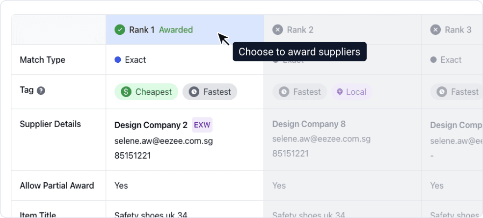 RFQ Step 7: Award Decision